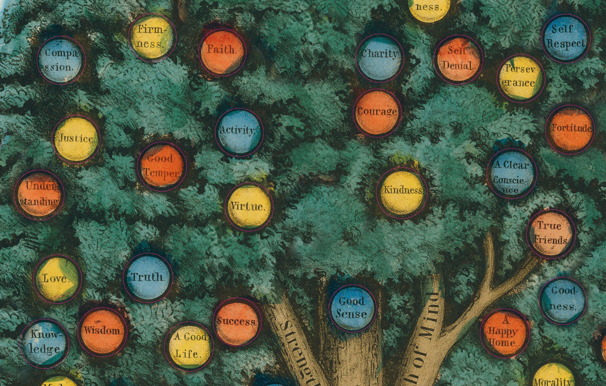 John Derian Sticker Book - Proper