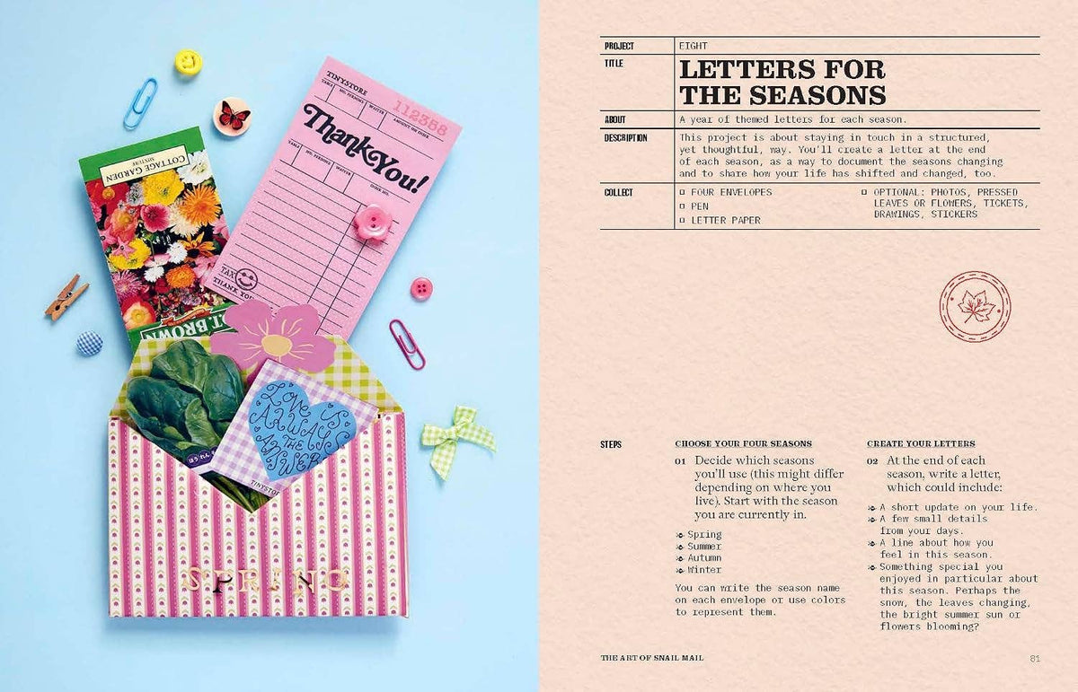 The Art of Snail Mail - Proper